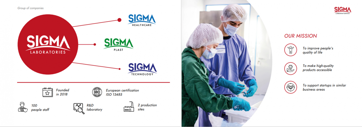 Sigma Lab LLC