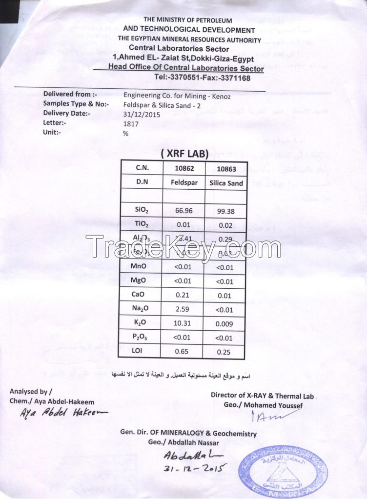 Silica Powder (Silica Flour) origin Egypt