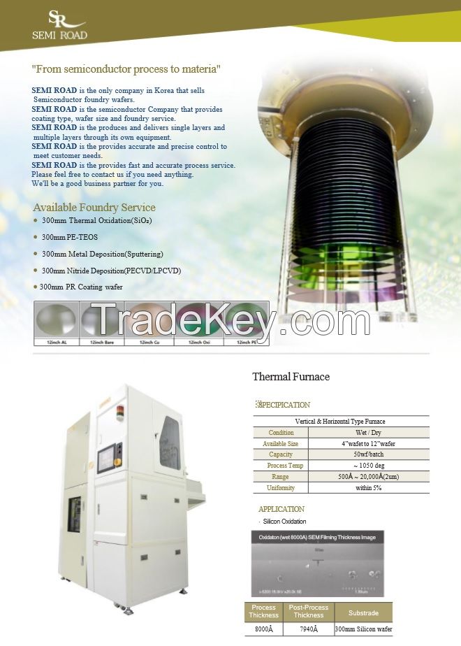 semiconductor process wafer
