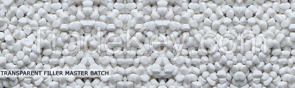 Calcium Carbonate Filler Masterbatch for plastic bags