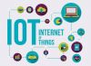 sell IOT related devices