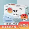 Medical surgical mask (sterilization)