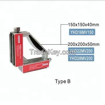 Magnectic locator