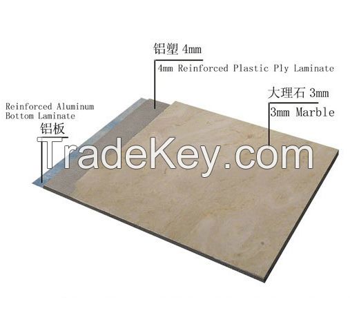 Natural stone laminated on plastic