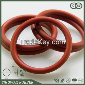 Type O ring size and groove design