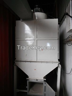 Powder Coating Recovery system And Dust Collector