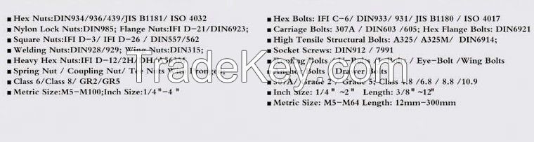 Customized bolts with your design drawings or samples