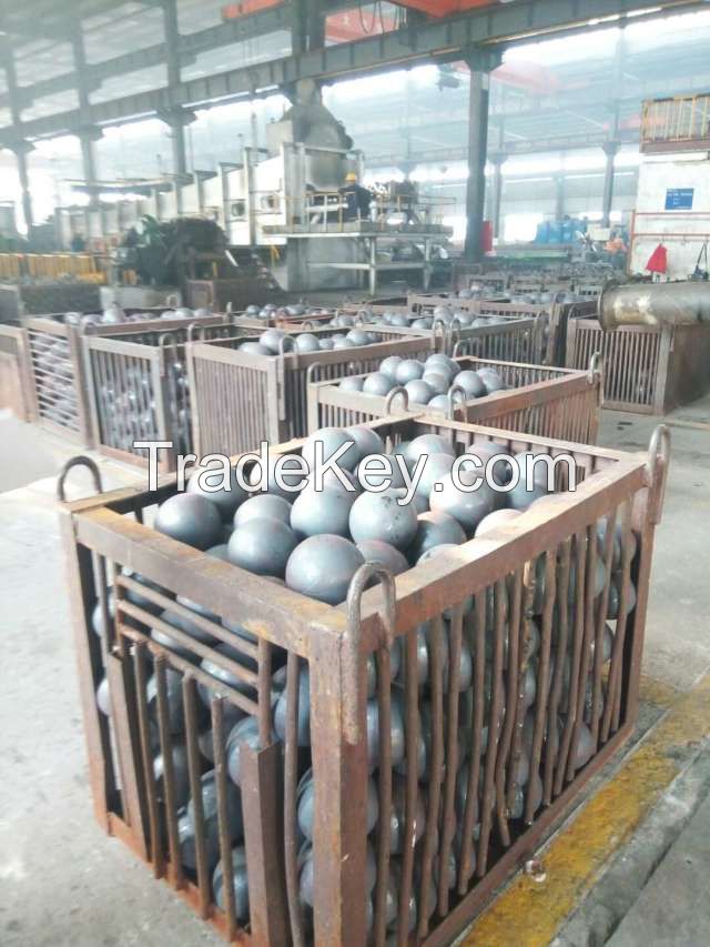 forged grinding steel ball