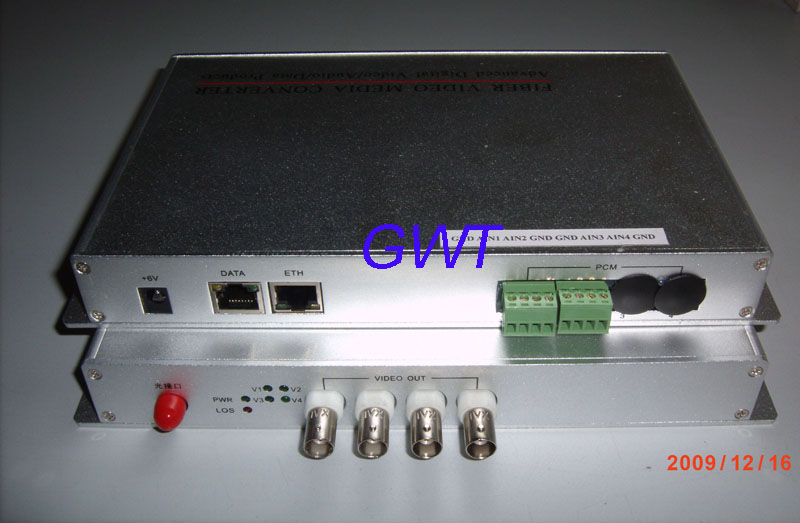 Digital Transmitter &amp; Receiver Optical