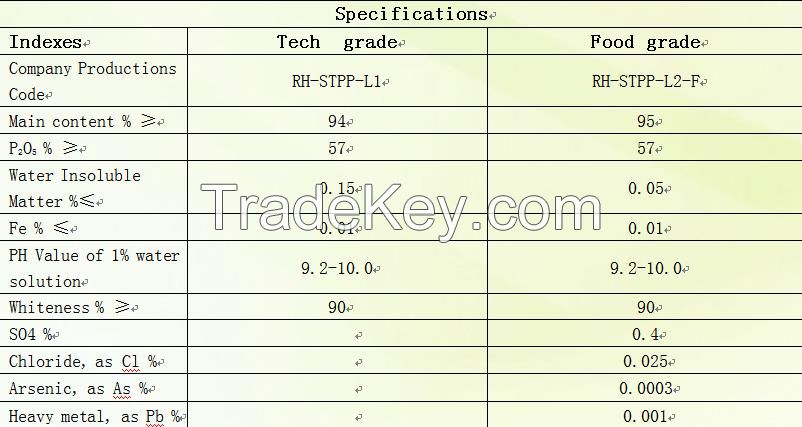 SODIUM TRIPOLYPHOSPHATE