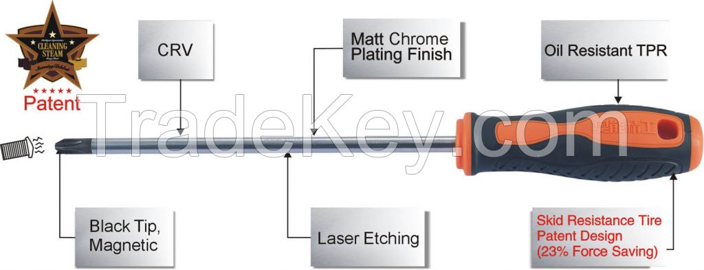 Oil Resistant Strong Power Screwdriver