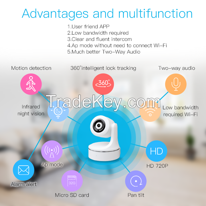 Factory direct sell smart home 360 auto tracking baby monitor camera