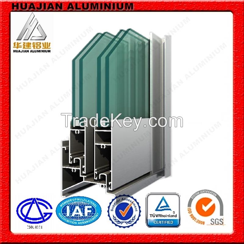 Aluminium Profiles for Windows and Doors