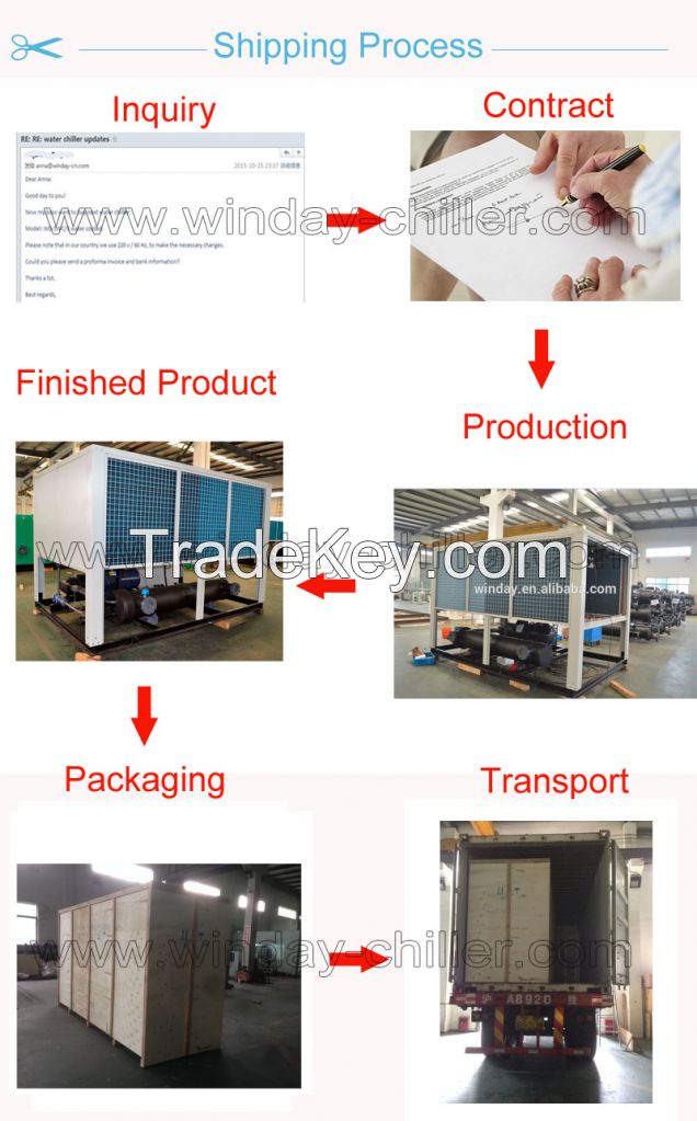 Water Chiller With Pump Air Cooler Chiller For Sale Cold Storage