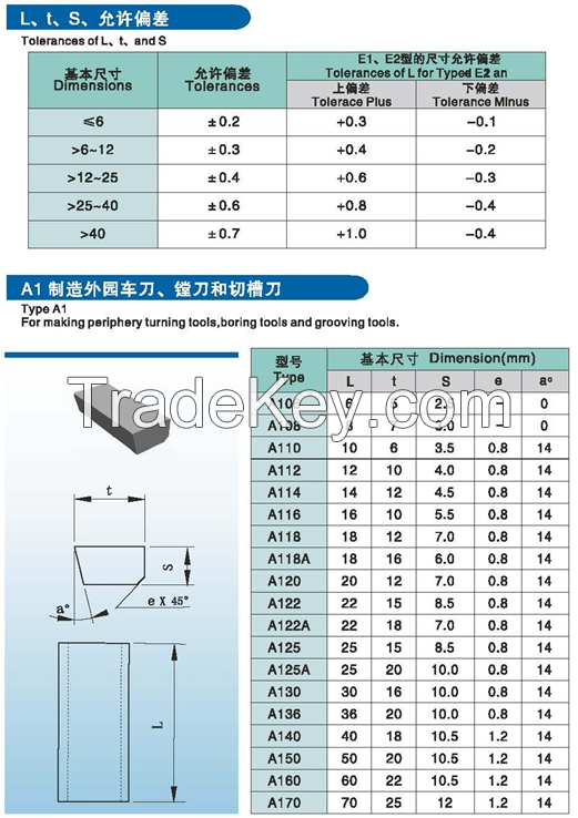 huzhou YT5 Tungsten Carbide  Insert for cutting tool