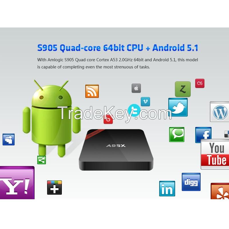 A95X Nexbox TV Boxes Android 5.1 S905 Quad Core 64bits 1GB/8GB WiFi Smart Mini Set Top Box