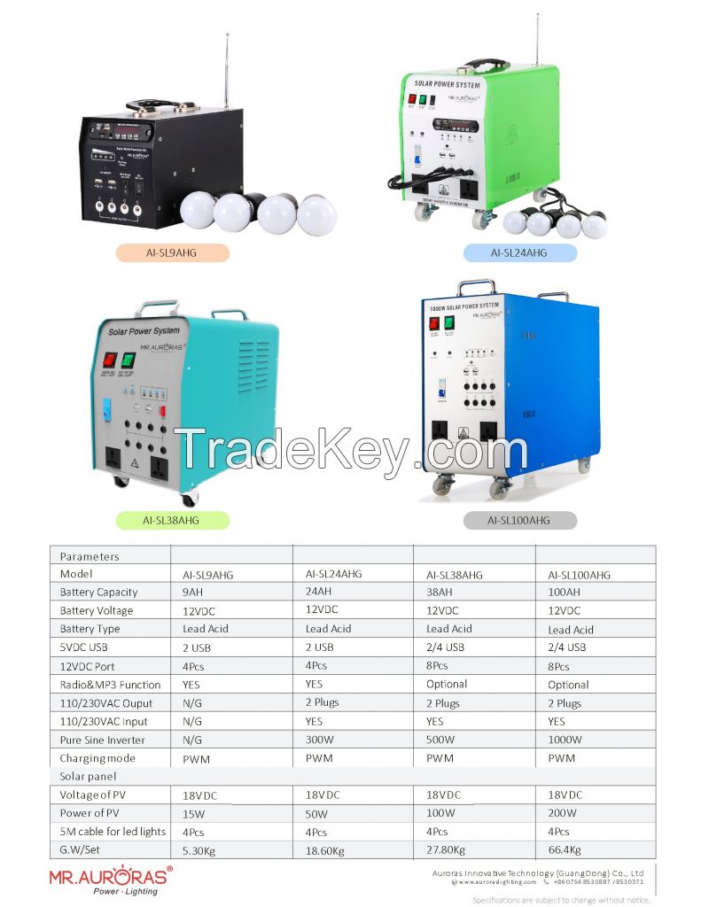 âSOLAR POWER GENERATORS