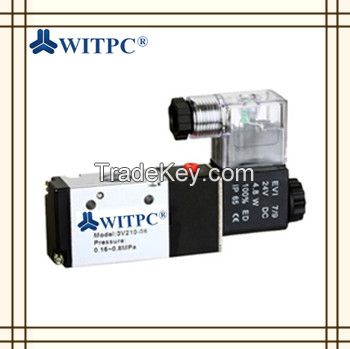 DIRECTIONAL CONTROL VALVE