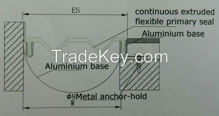 wall and ceiling expansion joint cover