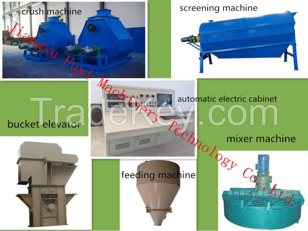 DH series Fertilizer Granulator