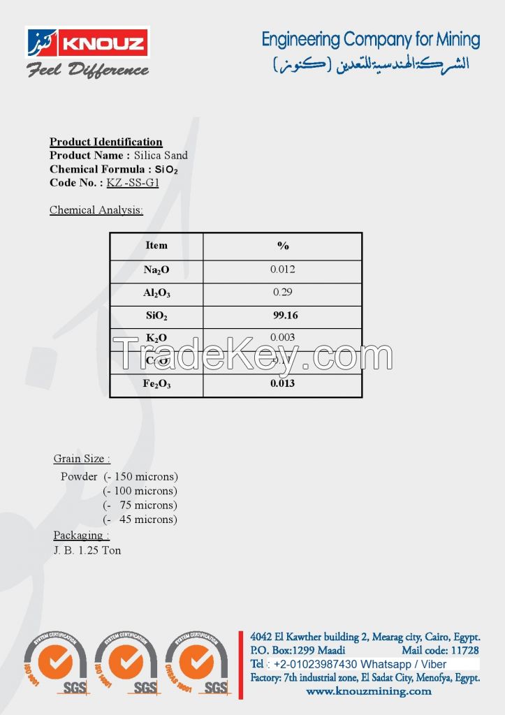 Silica Powder origin Egypt