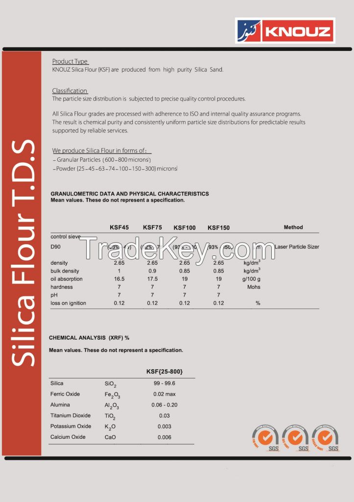 Silica Flour origin Egypt