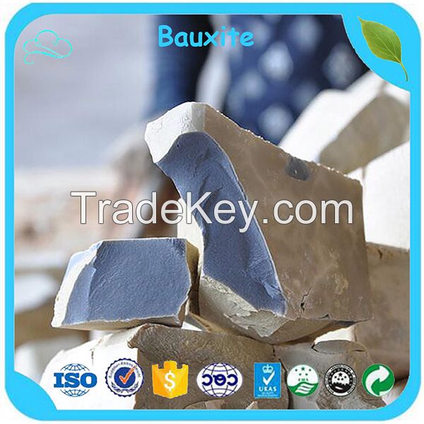 China Supplier Refractory Grade 85% Bauxite Price / Calcined Bauxite / Raw Bauxite Ore Prices