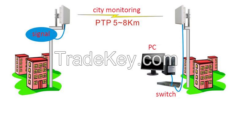 5-8km long-distance high power outdoor wireless network bridge