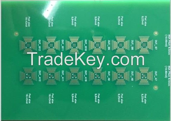 Resin plugged vias &amp; laser drilling boards