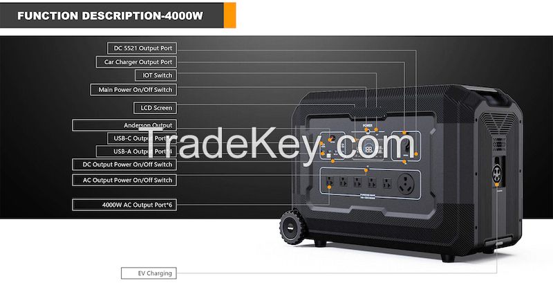 4000W Portable Power Station