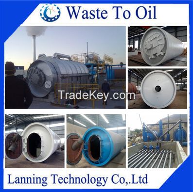 Waste Tyre Pyrolysis Plant