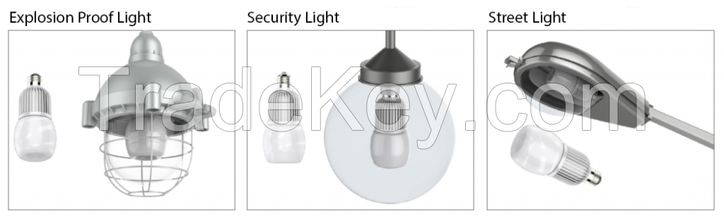 Icepipe LED Bulbs for Explosion Proof and Air Tight Fixtures