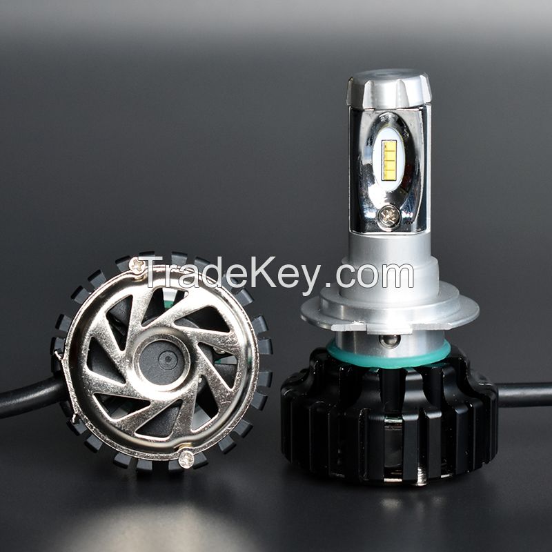 New Products RC H1 LED car headlight