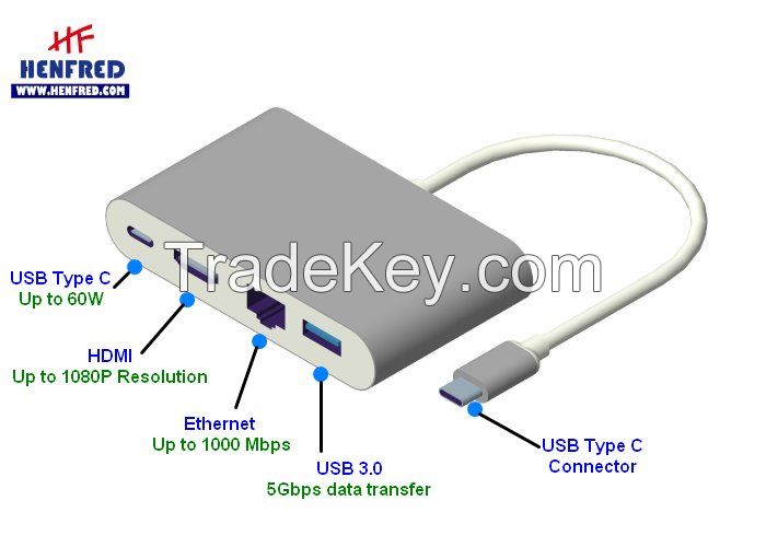 USB-C to HDMI + USB 3.0 + Ethernet + USB C Charger Dock