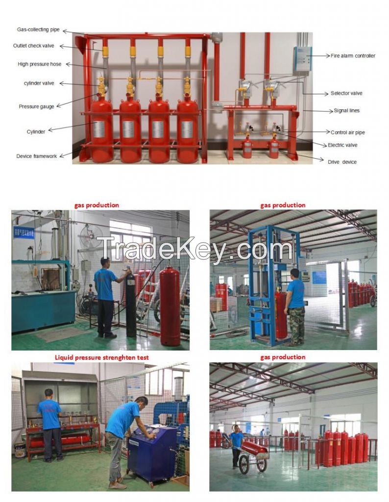 dadi fire factory wholesale 70-180L automatic fm200 fire suppression system 