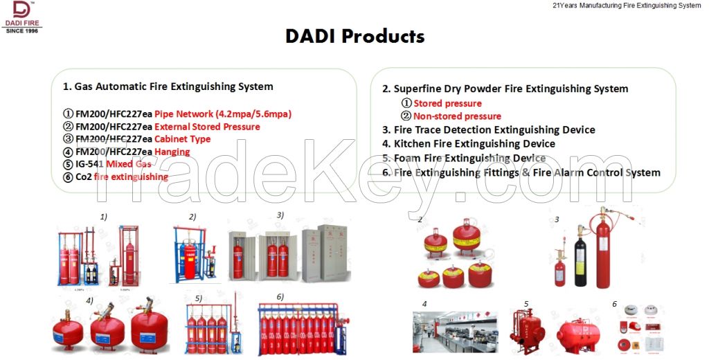 dadi fire factory wholesale 70-180L automatic fm200 fire suppression system 