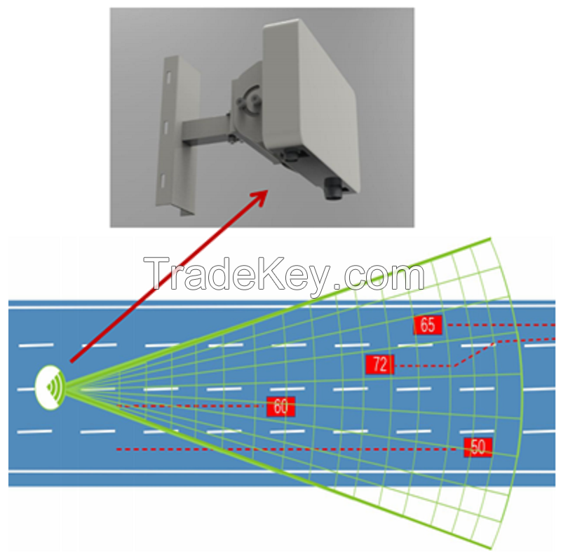 Wide Area Multi-target Millimeter Wave Radar