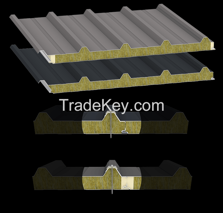 Polyisocyanurate (PIR) sandwich panel