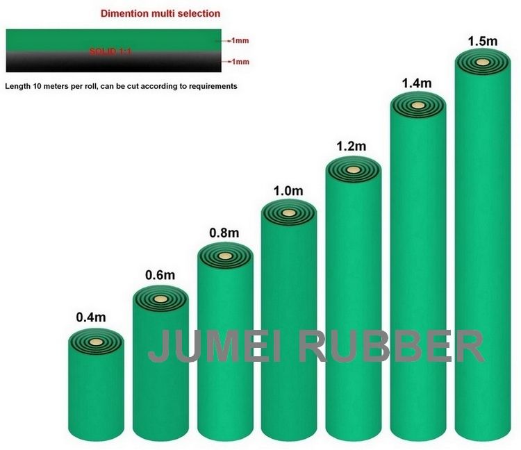 PVC Environmental Protection Anti-Static Mats 