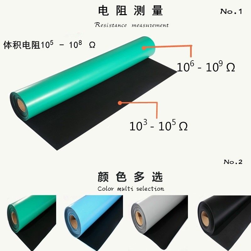 PVC Environmental Protection Anti-Static Mats 