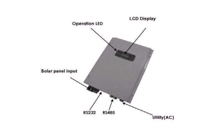 Solar inverter, Grid Tie Solar inverter 5000VA