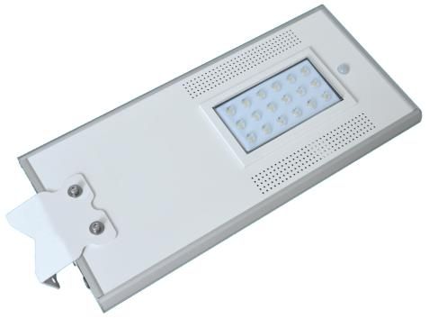 LED40w solar integrated smart light