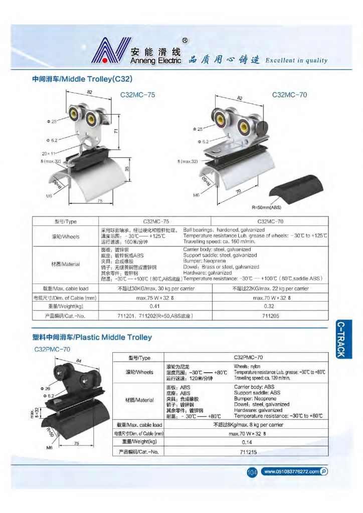 C-TRACK&amp;amp;CABLE TROLLEYS