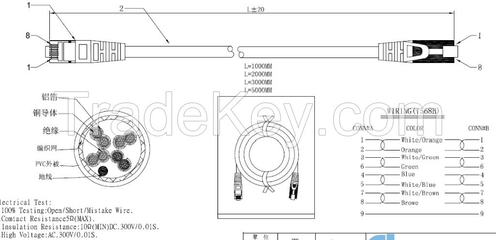 CAT.8 40 Gbps ultra-high-speed Internet cable (RJ45)