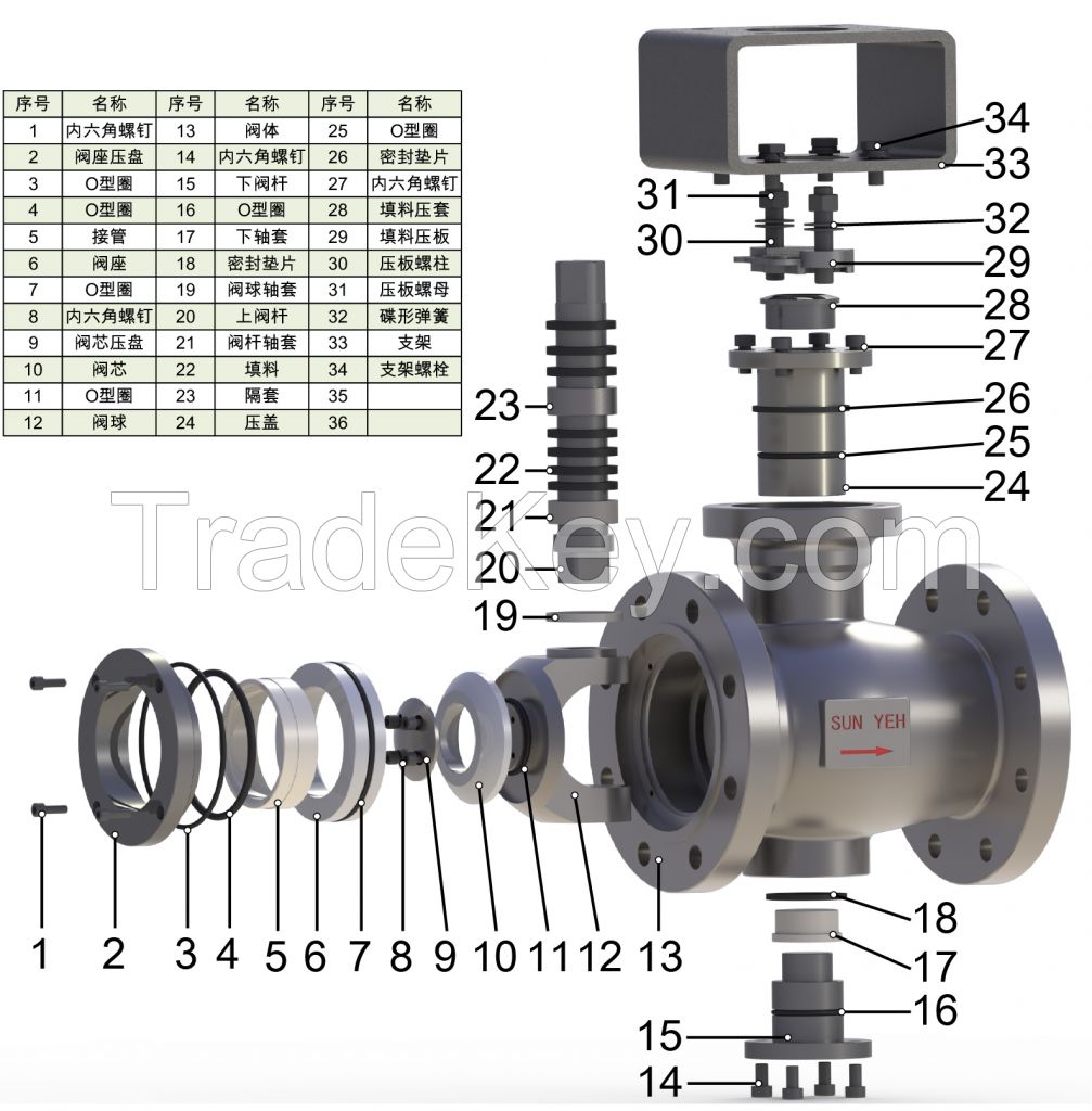 C-type ceramic ball valve