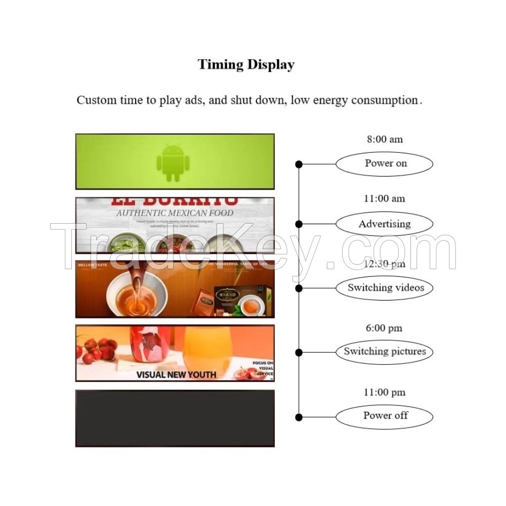 19 Inch Stretched Bar LCD Display