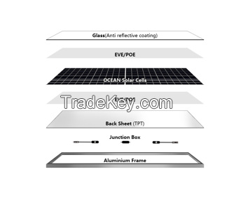 M10 MBB,N-Tpye TopCon 120 half cells 470W-485W solar module