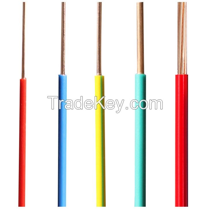 High temperature resistent cables and wires (JG)