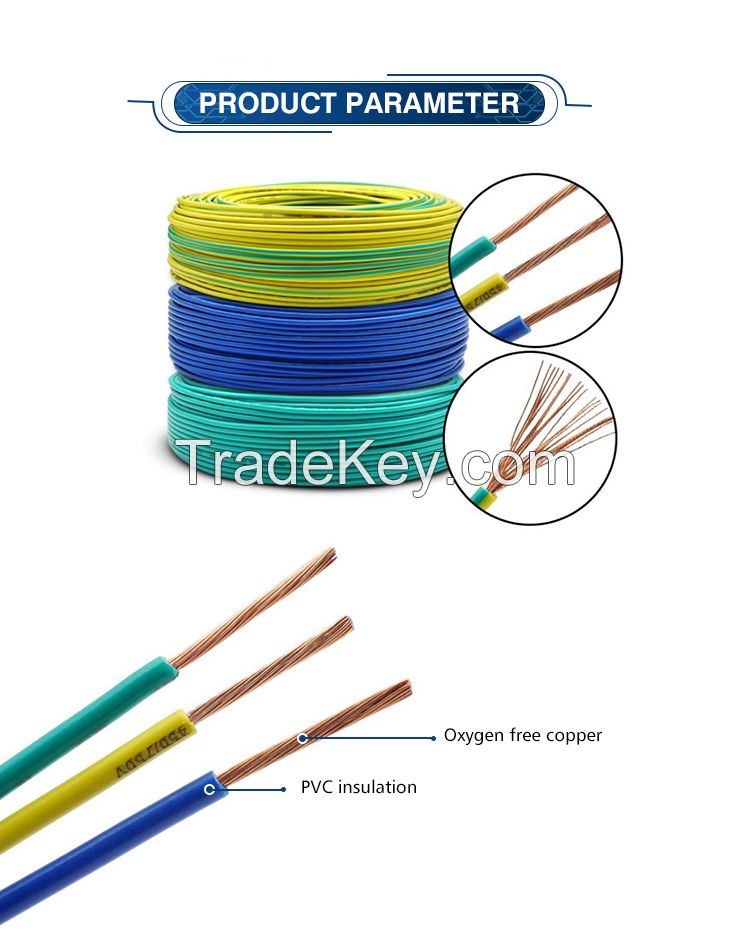 High temperature resistent cables and wires (JG)