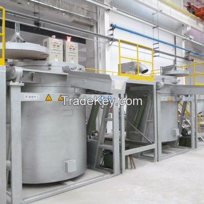 aluminum  melting furnace